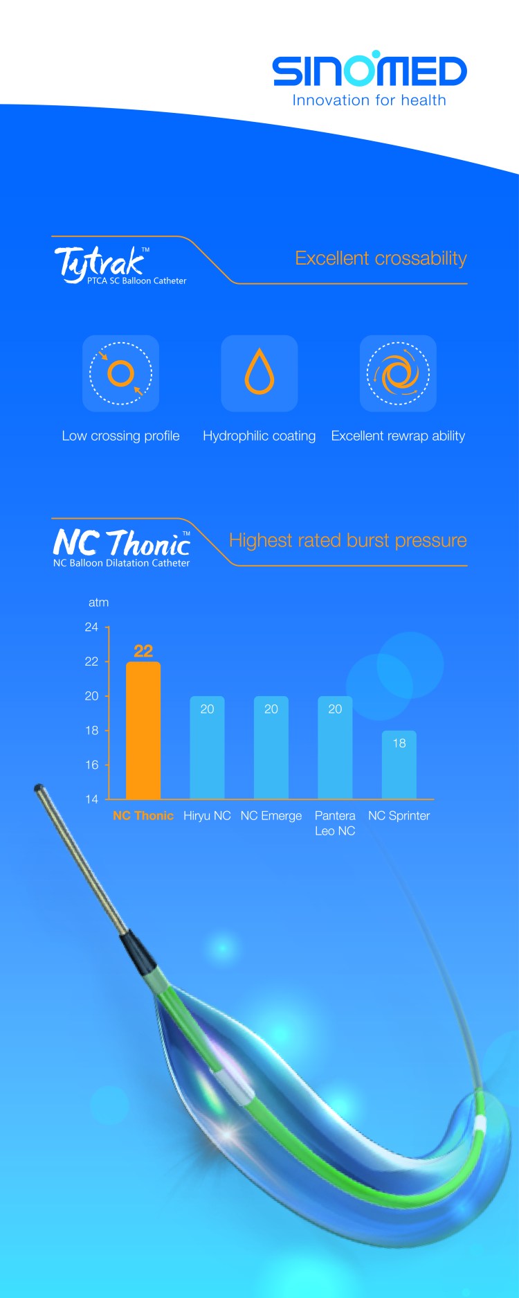 11.22赛诺易拉宝球囊_v2.1.4-01